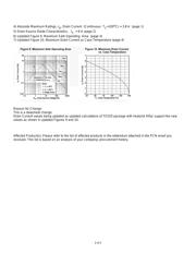 FCPF1300N80Z datasheet.datasheet_page 2