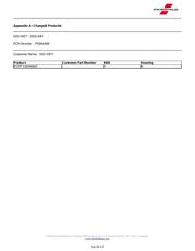 FCPF1300N80Z datasheet.datasheet_page 3