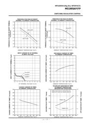 M51995FP datasheet.datasheet_page 6