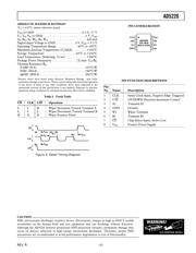 AD5220BRMZ50-RL7 datasheet.datasheet_page 3