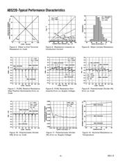 AD5220BRMZ50-RL7 datasheet.datasheet_page 4