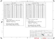 75869-132LF datasheet.datasheet_page 2