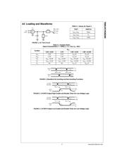 74ALVCH16244T datasheet.datasheet_page 5