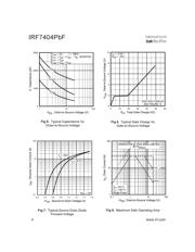 IRF7404TRPBF datasheet.datasheet_page 4