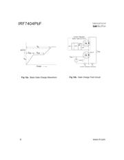 IRF7404TRPBF datasheet.datasheet_page 6