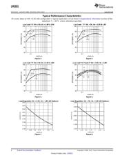 LM2831YMF/NOPB datasheet.datasheet_page 4