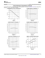 LM2831YMF/NOPB datasheet.datasheet_page 5