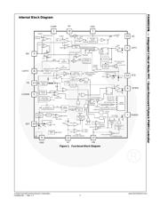 FAN6921MLMY datasheet.datasheet_page 4