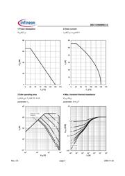 BSC123N08NS3G datasheet.datasheet_page 4