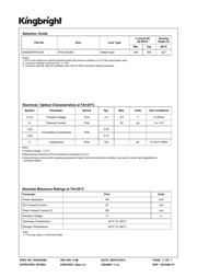 AA3528VRVCS/A datasheet.datasheet_page 3