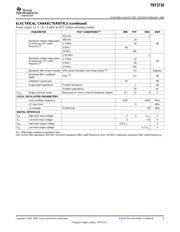 TRF3710IRGZT datasheet.datasheet_page 5