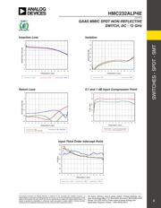 HMC232ALP4E datasheet.datasheet_page 3