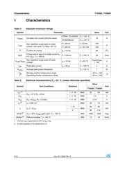 T1050H-6G-TR datasheet.datasheet_page 2