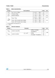 T1050H-6G-TR datasheet.datasheet_page 3