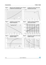 T1050H-6G-TR datasheet.datasheet_page 4