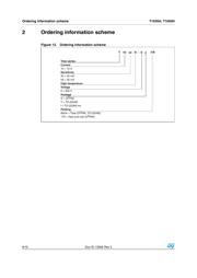 T1050H-6G-TR datasheet.datasheet_page 6