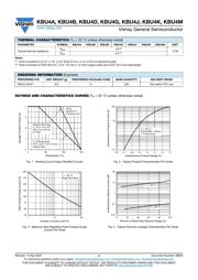 KBU4J-E4/51 datasheet.datasheet_page 2