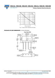 KBU4G-E4/51 datasheet.datasheet_page 3