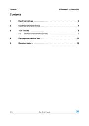 STP9NK65ZFP datasheet.datasheet_page 2
