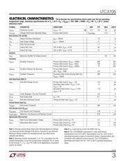 LTC3705EGN#PBF datasheet.datasheet_page 3