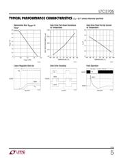 LTC3705EGN#TRPBF datasheet.datasheet_page 5