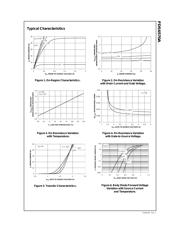 FDS6570A datasheet.datasheet_page 4