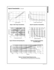 FDS6570A datasheet.datasheet_page 5