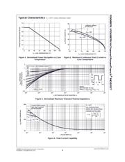 FDD8878 datasheet.datasheet_page 4