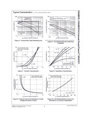 FDD8878 datasheet.datasheet_page 5