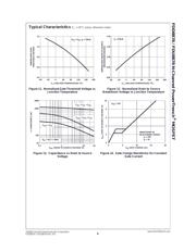 FDD8878 datasheet.datasheet_page 6