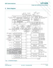 LPC2458FET180-S 数据规格书 4