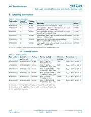 NTB0101GS1XL datasheet.datasheet_page 2