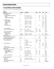 AD8608AR-REEL datasheet.datasheet_page 4