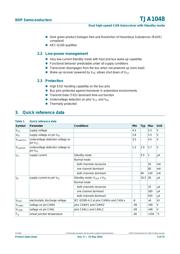 TJA1048T datasheet.datasheet_page 2