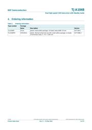 TJA1048T datasheet.datasheet_page 3