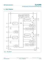 TJA1048T datasheet.datasheet_page 4