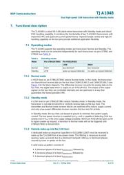 TJA1048T datasheet.datasheet_page 6