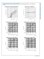 LMV321M5/NOPB datasheet.datasheet_page 5