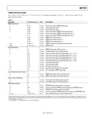 AD7767BRUZ-RL7 datasheet.datasheet_page 5