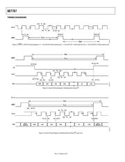 AD7767BRUZ-2 datasheet.datasheet_page 6