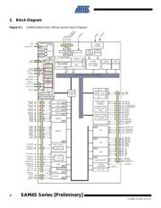 ATSAM4S8BA-AU datasheet.datasheet_page 4