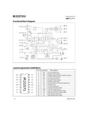 IR21571 数据规格书 6