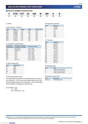 C2012C0G2E472J125AA datasheet.datasheet_page 4