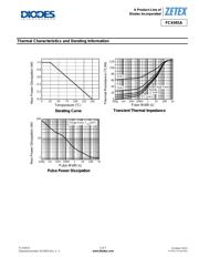 FCX491ATA datasheet.datasheet_page 3