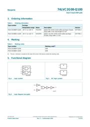 74LVC2G08DP-Q100H datasheet.datasheet_page 2