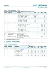 74LVC2G08DP-Q100H datasheet.datasheet_page 6