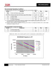 IRS2453DSPBF datasheet.datasheet_page 6