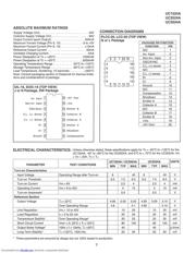 UC2524AN datasheet.datasheet_page 2