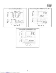 UC2524AN datasheet.datasheet_page 6
