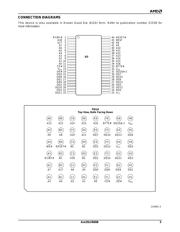 AM29LV800BB120 datasheet.datasheet_page 5